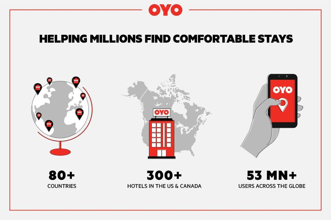 Oyo Hotel Baton Rouge Mid City Ngoại thất bức ảnh